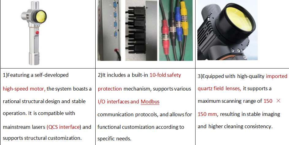 pulsed cleaning1 pulsed cleaning1