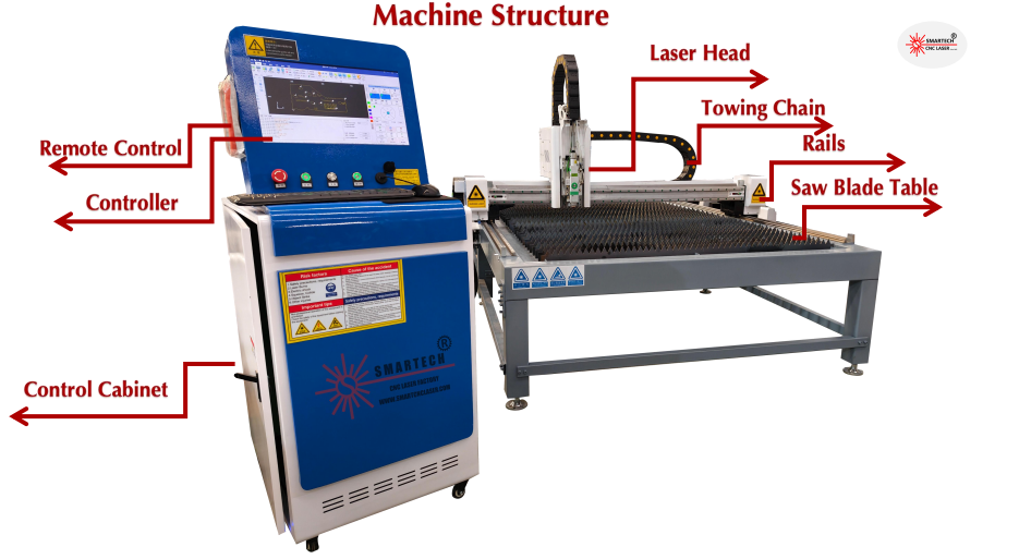 Portable Fiber Laser CuttingMachine Portable Fiber Laser CuttingMachine