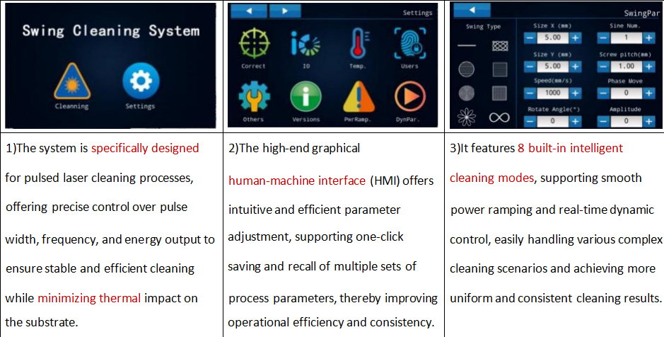 pulsed cleaning2 pulsed cleaning2