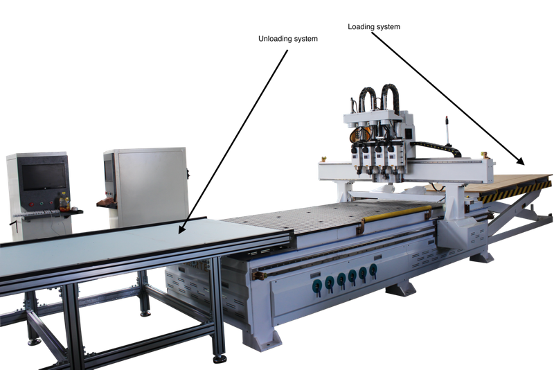 Hot Sale Auto Feeding Unloading System Woodworking Automatic Loading and Unloading System Can Be Choose