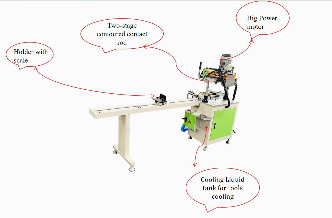 Precision Copy Router for Window and Door Manufacturing