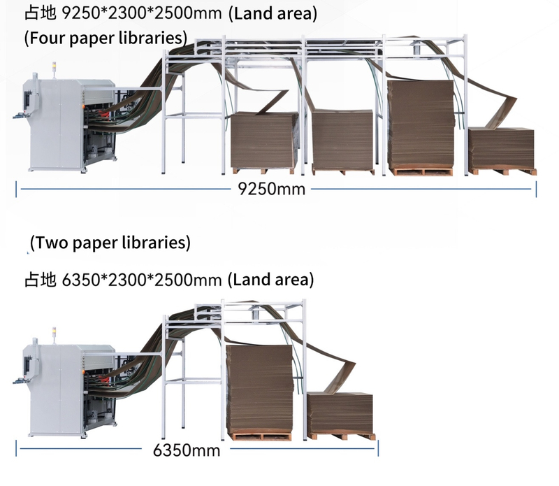 Smart Carton Cutting Machine