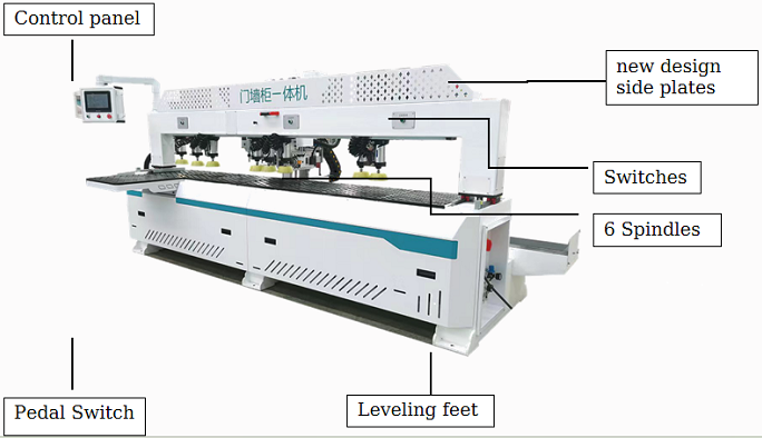 machine structure