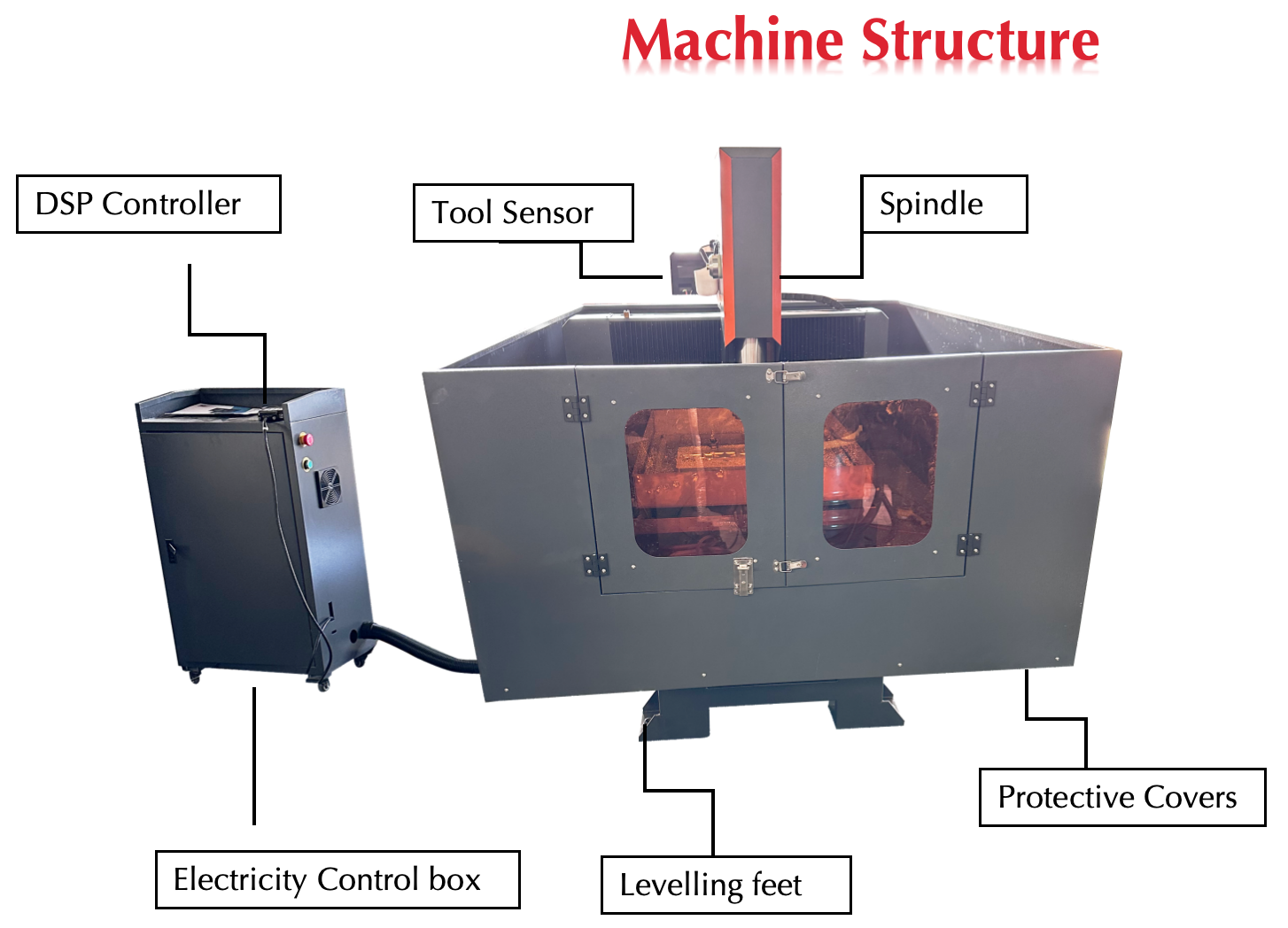 cnc moulding machine