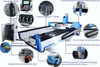 Double Heads Marble CNC Router